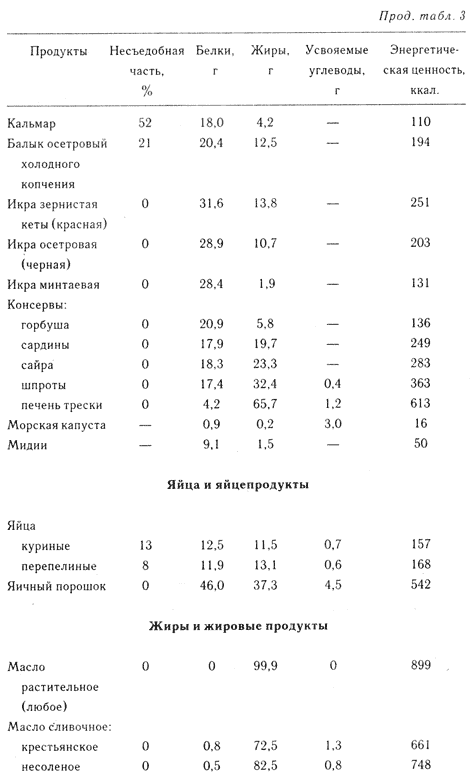 Диабет _12.png