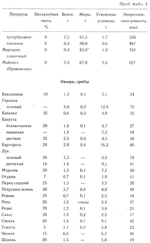 Диабет _13.png