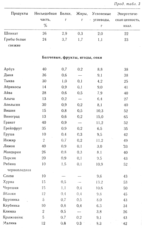Диабет _14.png