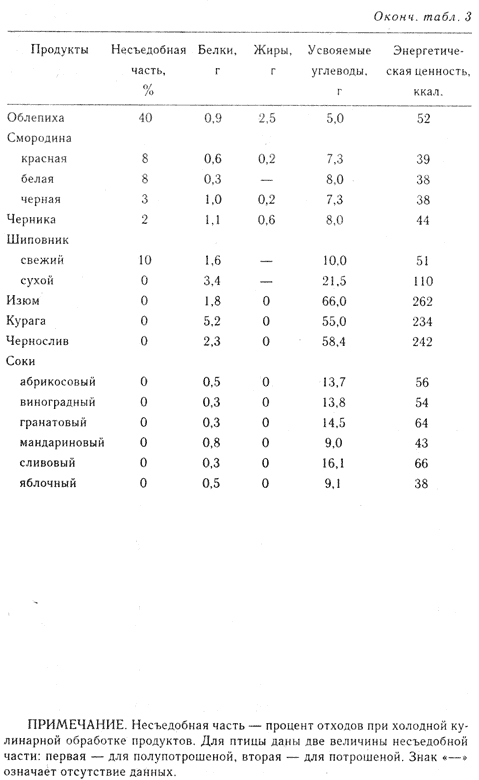 Диабет _15.png