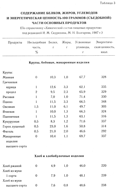 Диабет _8.png
