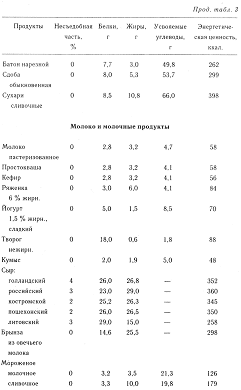 Диабет _9.png
