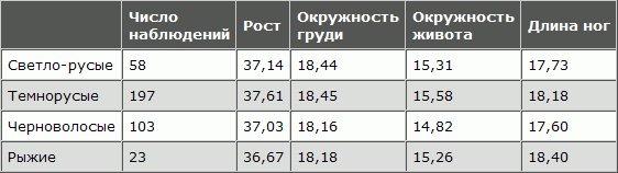 Русская расовая теория до 1917 года. Том 2 i_079.png