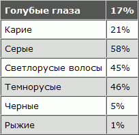 Русская расовая теория до 1917 года. Том 2 i_103.png