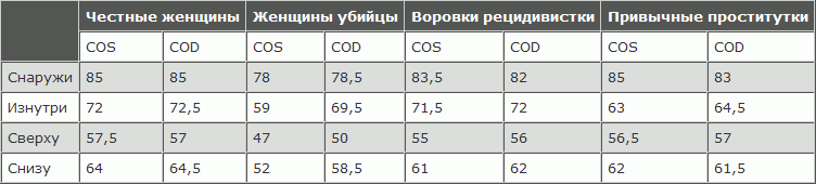 Русская расовая теория до 1917 года. Том 2 i_123.png