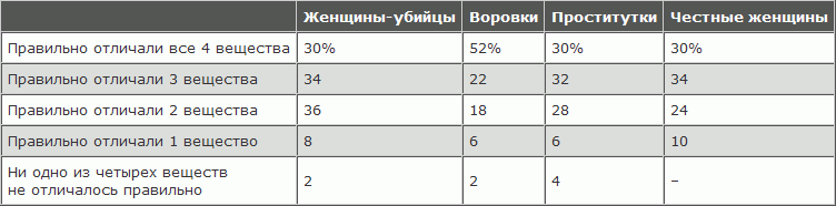 Русская расовая теория до 1917 года. Том 2 i_124.png