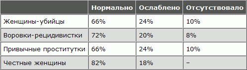 Русская расовая теория до 1917 года. Том 2 i_125.png