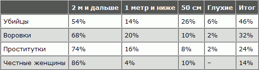 Русская расовая теория до 1917 года. Том 2 i_126.png