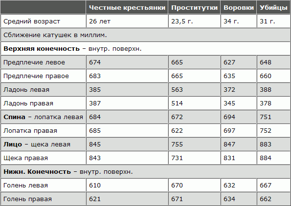 Русская расовая теория до 1917 года. Том 2 i_127.png