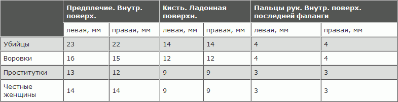 Русская расовая теория до 1917 года. Том 2 i_128.png
