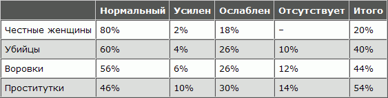 Русская расовая теория до 1917 года. Том 2 i_129.png