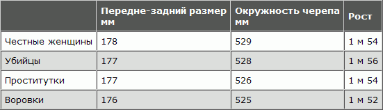 Русская расовая теория до 1917 года. Том 2 i_131.png