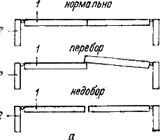 Учитесь сами делать мебель i_050.png
