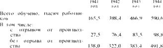 Железнодорожники в Великой Отечественной войне 1941–1945 i_145.png