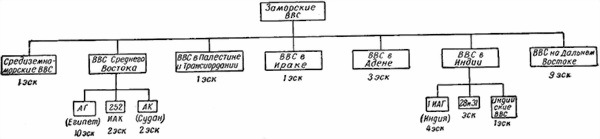 Военно-воздушные силы Великобритании во Второй мировой войне (1939-1945) i_038.jpg
