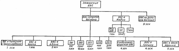 Военно-воздушные силы Великобритании во Второй мировой войне (1939-1945) i_040.jpg