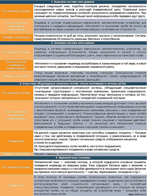 Журнал «Компьютерра» № 27-28 от 25 июля 2006 года (647 и 648) _64753.jpg