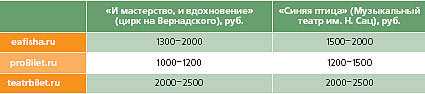 Журнал «Компьютерра» № 11 от 21 марта 2006 года _631183.jpg