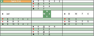 Журнал «Компьютерра» № 11 от 21 марта 2006 года _631w26k8.jpg