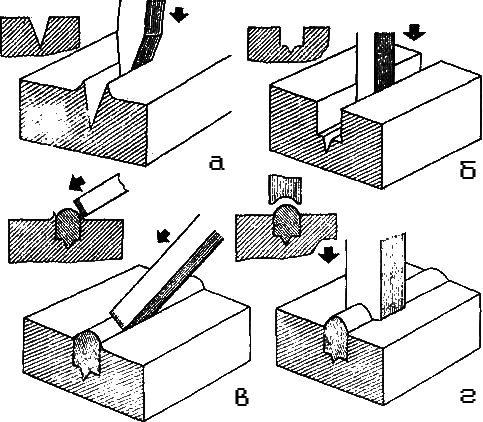 Чеканка, басма, насечка i_012.png