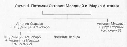 Императорский Рим в лицах any2fbimgloader95.jpeg