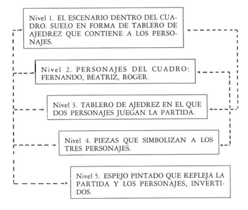 La Tabla De Flandes pic_8.jpg