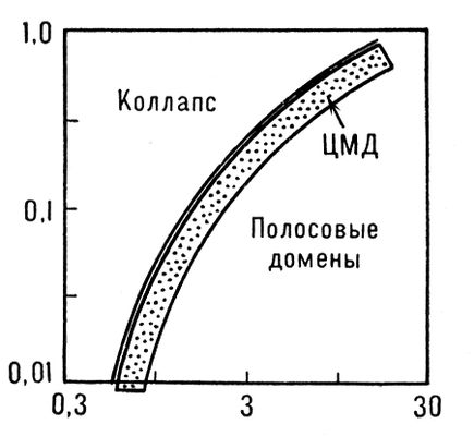 Большая Советская Энциклопедия (ЦИ) i008-pictures-001-296153115.jpg