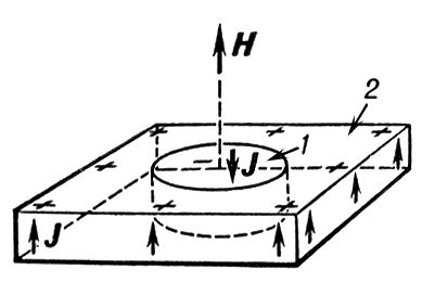 Большая Советская Энциклопедия (ЦИ) i010-001-256499249.jpg