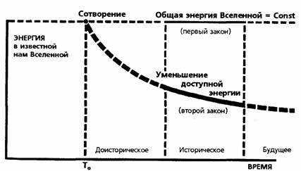 Библейские основы современной науки pic_5.jpg