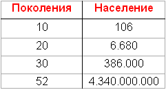 Библейские основы современной науки t_09.png