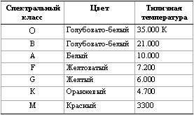 Библейские основы современной науки t_03.png