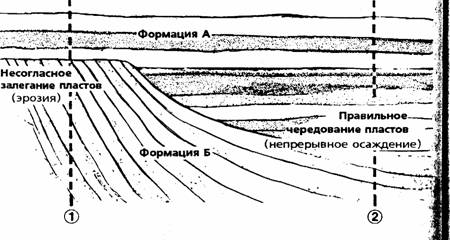 Библейские основы современной науки pic_28.jpg