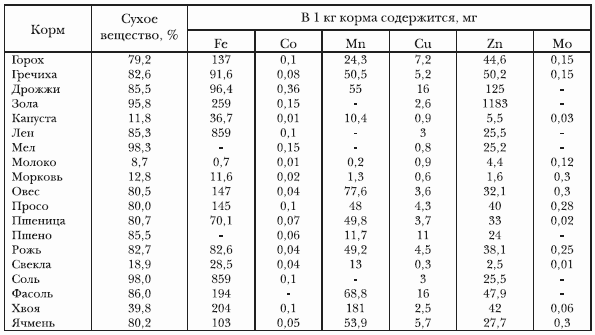 Попугаи i_046.png
