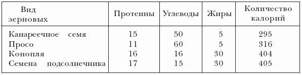 Попугаи i_047.png