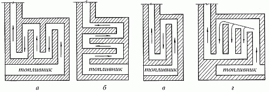 Строим печи и камины i_001.png