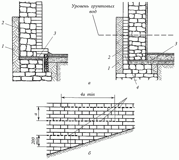 Строим печи и камины i_046.png