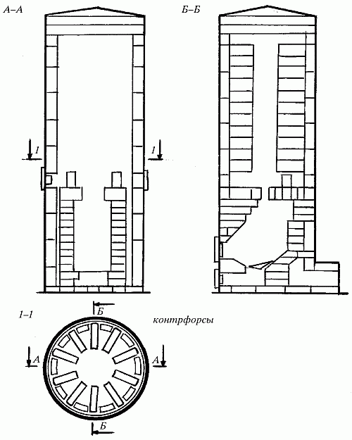 Строим печи и камины i_048.png