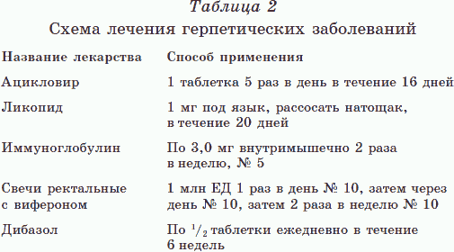 Новые тайны нераспознанных диагнозов. Книга 2 _10.png