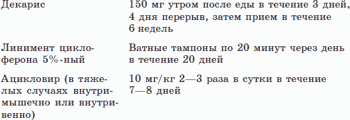 Новые тайны нераспознанных диагнозов. Книга 2 _11.png