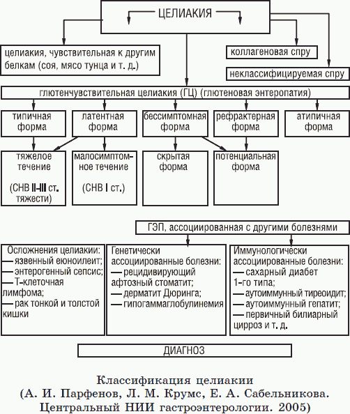 Новые тайны нераспознанных диагнозов. Книга 2 _01.png