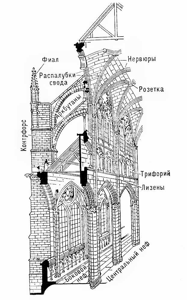 Большая Советская Энциклопедия (ПИ) i009-001-239850292.jpg