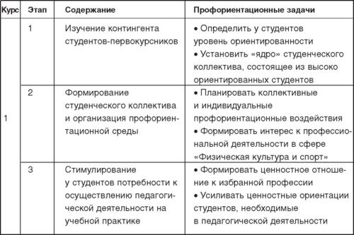Теория и методика детско-юношеского дзюдо i_026.jpg