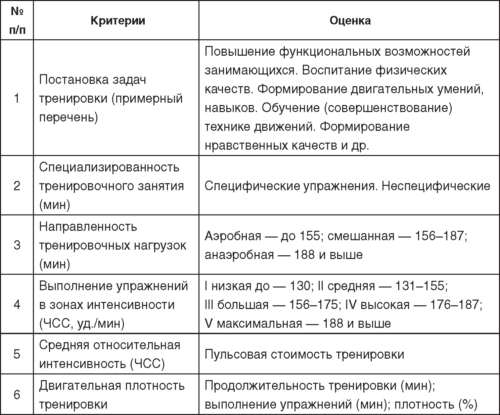 Теория и методика детско-юношеского дзюдо i_050.jpg