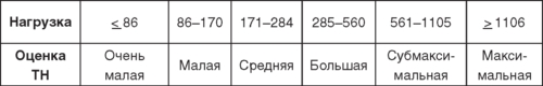 Теория и методика детско-юношеского дзюдо i_057.jpg