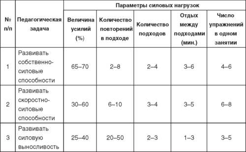 Теория и методика детско-юношеского дзюдо i_095.jpg