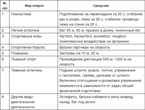 Теория и методика детско-юношеского дзюдо i_112.jpg