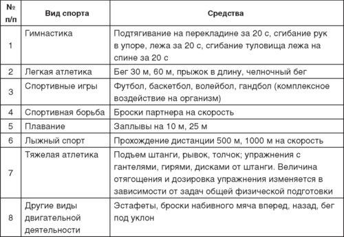 Теория и методика детско-юношеского дзюдо i_113.jpg