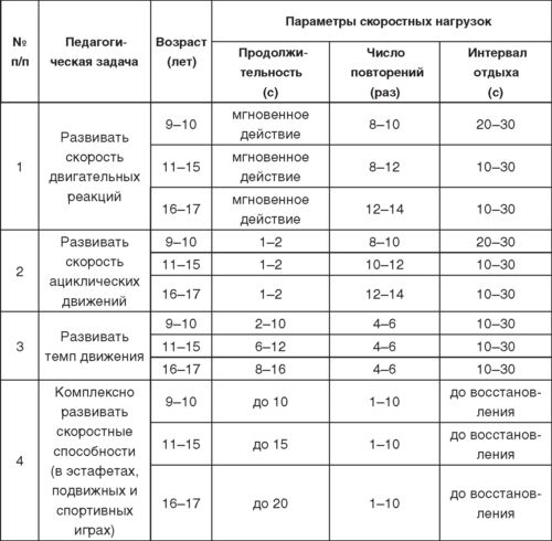 Теория и методика детско-юношеского дзюдо i_114.jpg