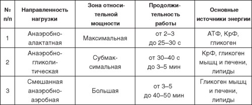 Теория и методика детско-юношеского дзюдо i_121.jpg