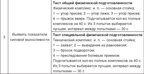 Теория и методика детско-юношеского дзюдо i_124.jpg
